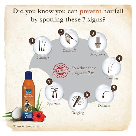 Parachute Advansed Ayurvedic Coconut Hair Oil