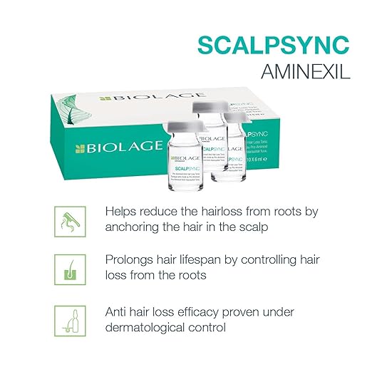 BIOLAGE Scalpsync Aminexil Hair treatment|Hair Strength for Hairfall