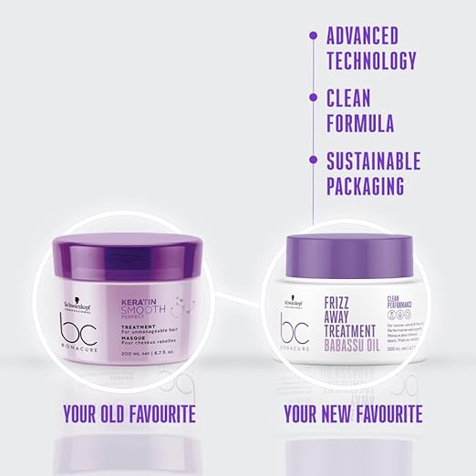 Schwarzkopf Professional Bonacure Frizz Away Treatment With Babassu Oil