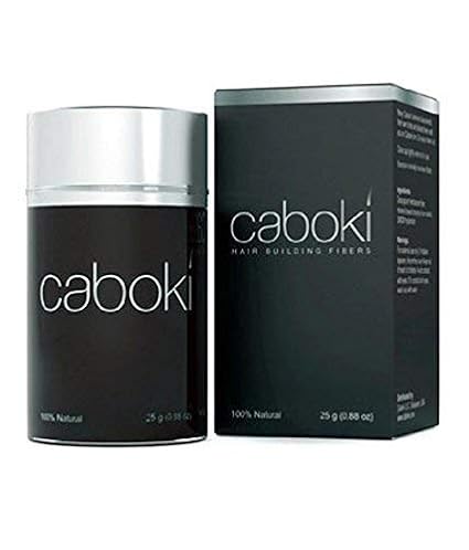 AMIDE BY AD .COM; THINK BIG SRB Caboki Plastic Hair Building Fibers | Black