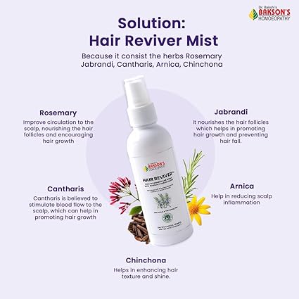Bakson's Hair Reviver
