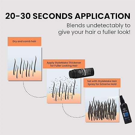 StyleMake Thickener Hair Loss Concealer with Hair Spray - Hair Building Fibers - Hair Fibers For Thin & Fine Hair - Hair Thickening Fibers for Men & Women- Combo Pack (Black)