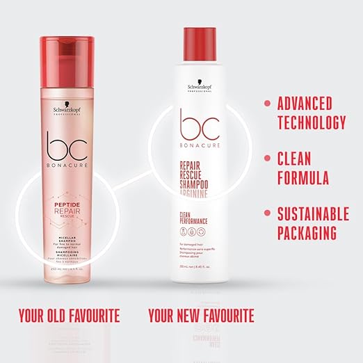 Schwarzkopf Professional Bonacure Repair Rescue Shampoo with Arginine