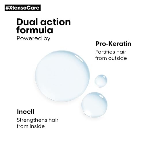 Loreal Professionnel Xtenso Care Masque For Straightened Hair