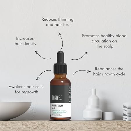 ThriveCo Hair Growth Serum 2.0, With Effective Redensyl, Anagain & Procapil