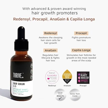 ThriveCo Hair Growth Serum 2.0, With Effective Redensyl, Anagain & Procapil