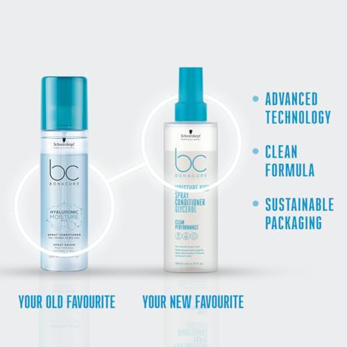 Schwarzkopf Professional Bonacure Moisture Kick Spray Conditioner With Glycerol For Dry & Curly Hair