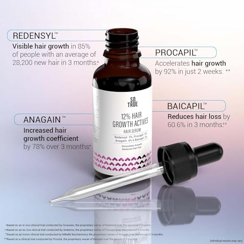 Sotrue Hair Growth Serum With Redensyl 3% | Procapil 3% | Anagain 4% and Baicapil 2% Hair Growth Actives