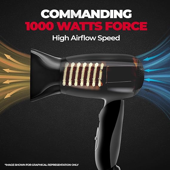 Beardo Style Cannon Hair Dryer - 1000 Watts