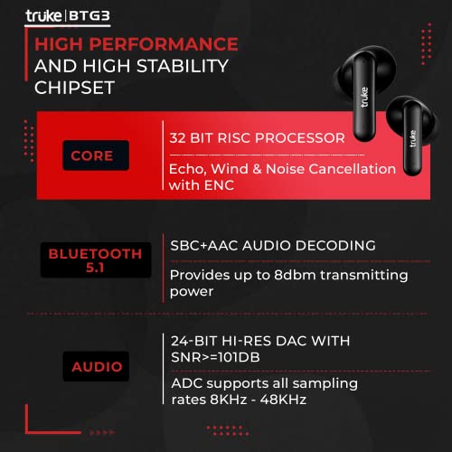 truke Buds BTG3 Truly Wireless Earbuds With ANC