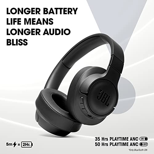 JBL Tune 760NC Over Ear Headphones With ANC
