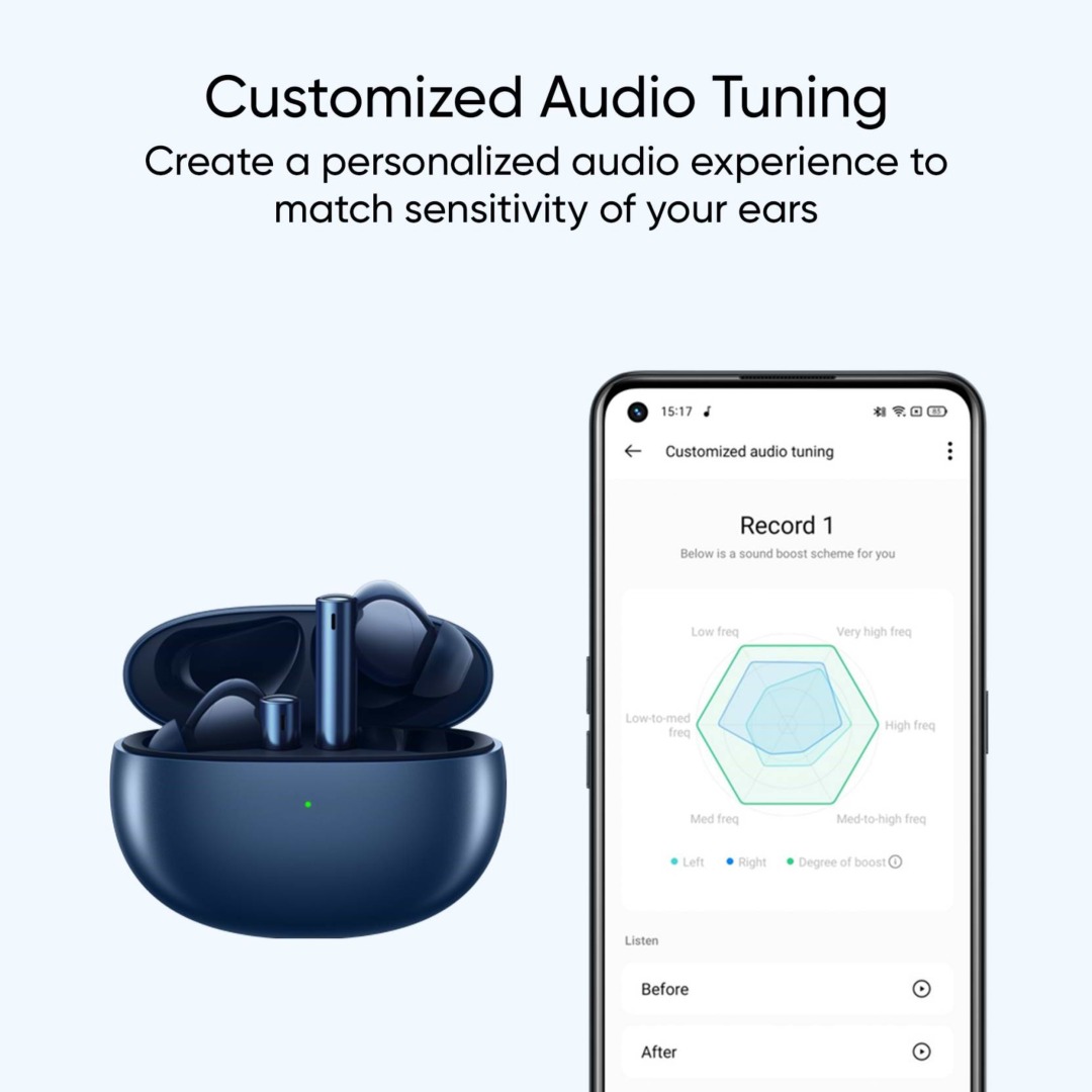 Realme Buds Air 3 In-Ear Truly Wireless Earbuds With ANC