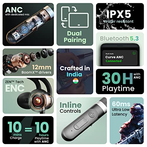 Boult Audio Probass Curve Wireless Neckband With ANC