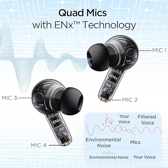 boAt Airdopes 170 TWS Earbuds