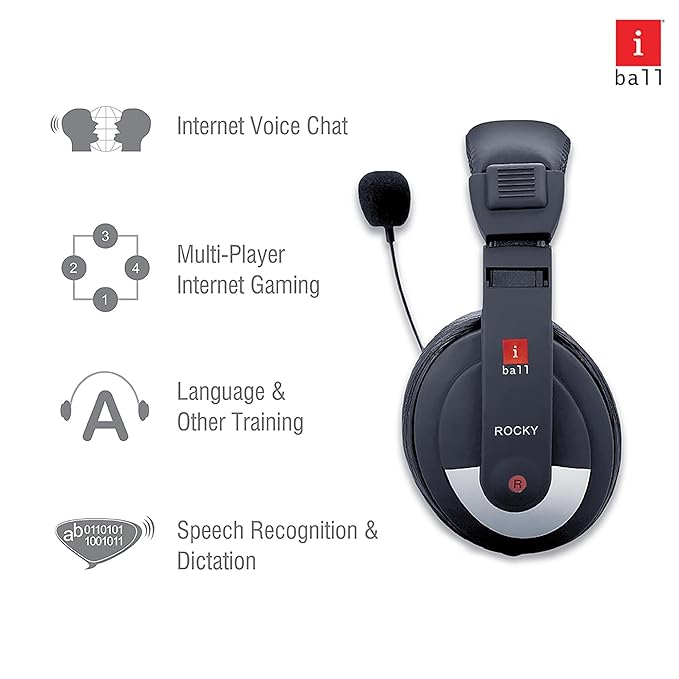 Iball Rocky Wired Over Ear Headphone