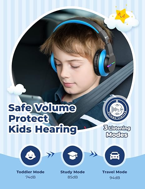 iClever BTH12 Bluetooth Headphone