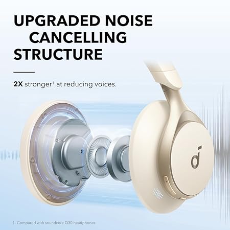 soundcore Space One Wireless Headphone With ANC