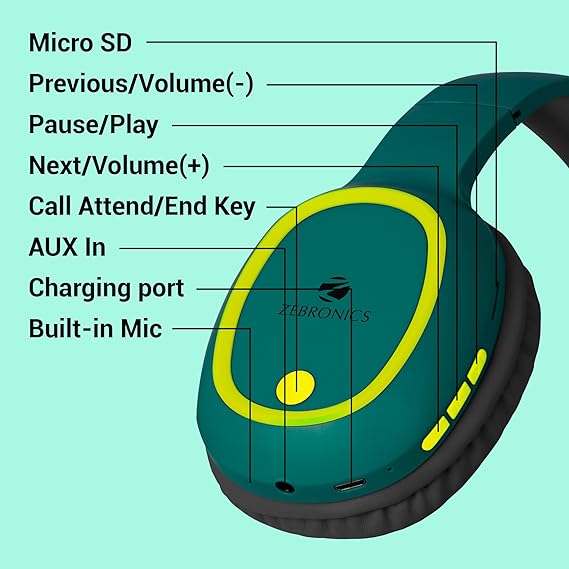 Zebronics Thunder Wireless Headphone