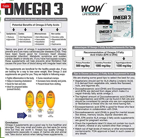 WoW Omega-3 Fish Oil Triple Strength 1000Mg (550Mg EPA; 350Mg DHA; 100Mg Other Omega 3 Fatty Acids), 60 Capsules