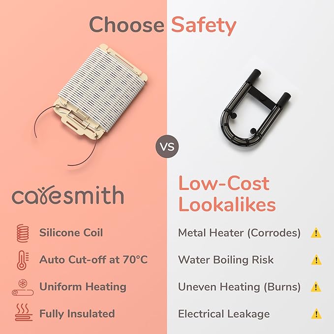 Caresmith Eon Premium Electric Hot Water Bag