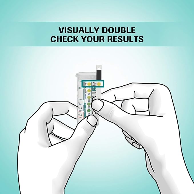 Accu-Chek Active Strips