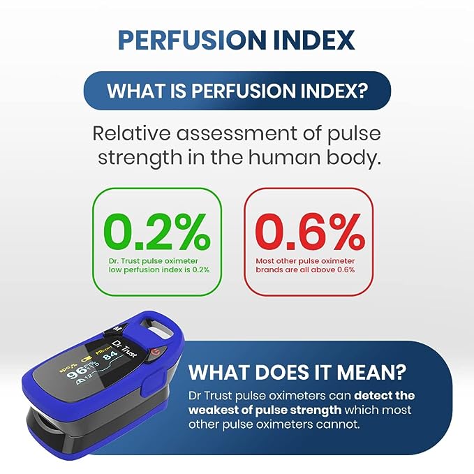 Dr Trust Professional Series Finger Tip Pulse Oximeter With Audio Visual Alarm and Respiratory Rate