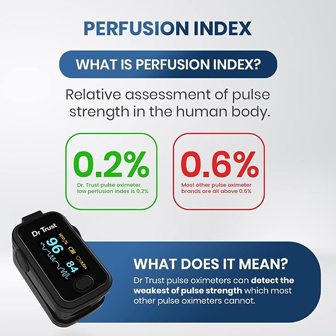 Dr Trust Signature Series Finger Tip Pulse Oximeter With Audio Visual Alarm