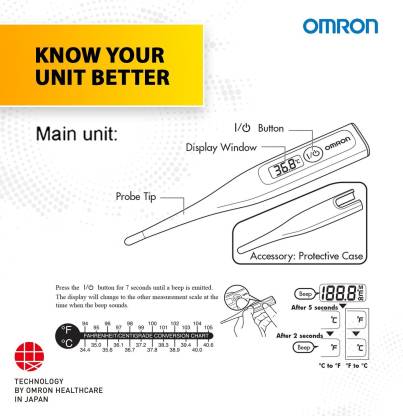 Omron MC 246 Digital Thermometer