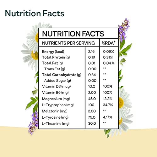 OZiva Sero.D3 | Serotonin Boosters | Vitamin D3 | Brahmi and Ginseng | Stress and Anxiety Relief