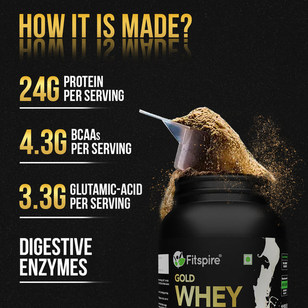 Fitspire Advanced Isolate Gold Whey Protein | Muscle Growth and Recovery | Gluten-Free | Coffee