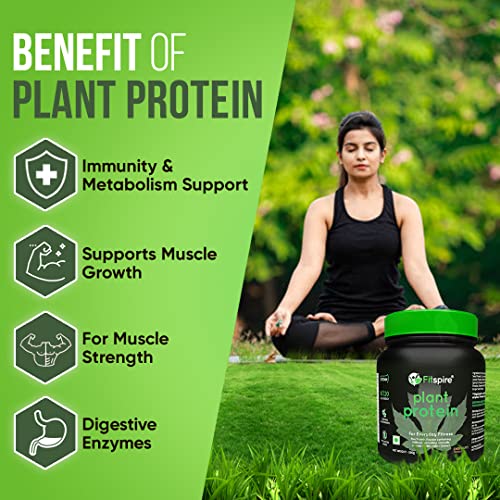 Fitspire 100%Plant Protein | 20g Protein per 33g Scoop | Pea Protein | Vegan | Chocolate