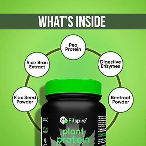 Fitspire 100%Plant Protein | 20g Protein per 33g Scoop | Pea Protein | Vegan | Chocolate