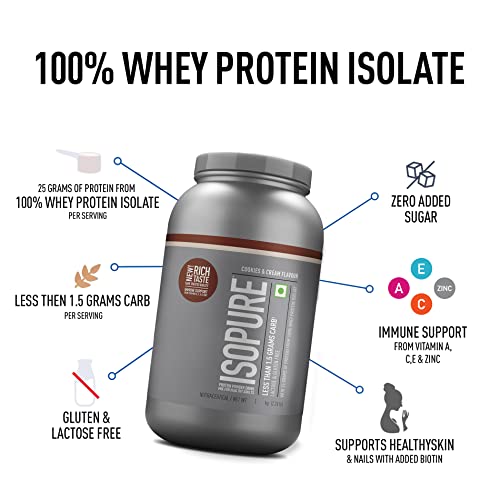 Isopure Whey Protein Isolate | 25g Protein | Vitamins | Muscle Support and Recovery