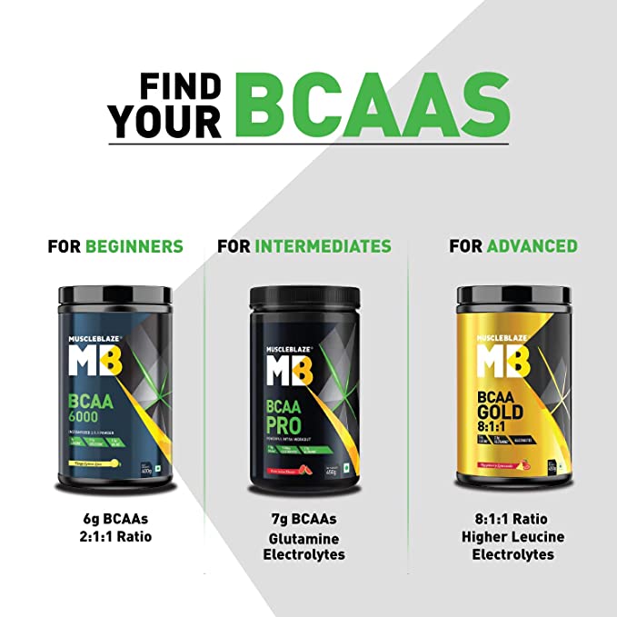 MuscleBlaze BCAA Pro | 7g Vegan BCAAs | Electrolytes | 2.5g Glutamine | Watermelon Splash