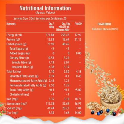 MuscleBlaze Instant Oats | No Added Sugar | High Fibre | Breakfast | Unflavoured