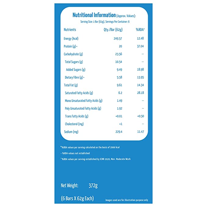 MuscleBlaze Protein Bar | High Protein | Gluten-Free | Healthy Snack