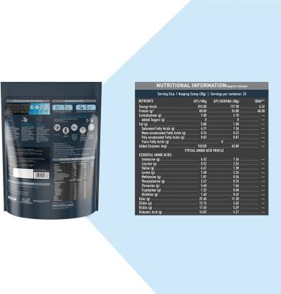 MuscleBlaze Raw Whey Protein Concentrate 80%| Added Digestive Enzymes | Unflavoured