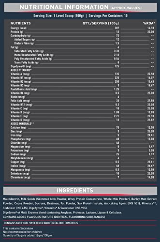 MuscleBlaze Weight Gainer | Added DigeZyme | Muscle Mass | Chocolate