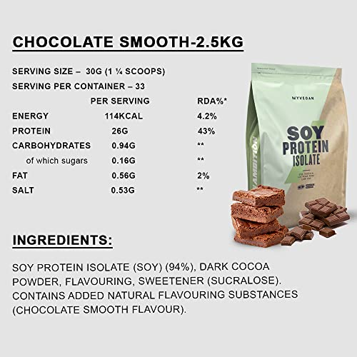 MyProtein Lactose-Free Whey Protein | Easy Digestion | Muscle Recovery | Chocolate