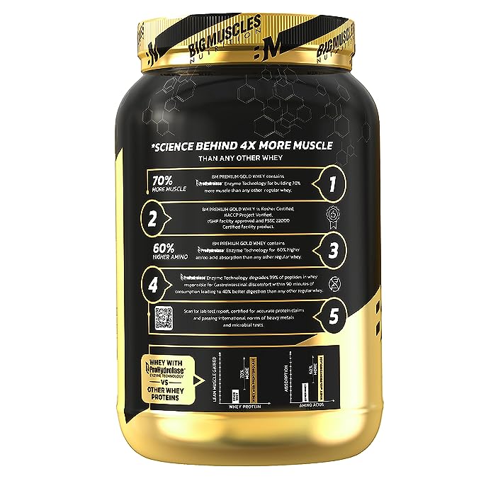 Bigmuscles Premium Gold Whey | 25g Protein | 5.5g BCAA | Zero Sugar | Lean Muscle | Chocolate