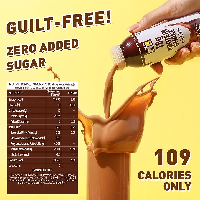 MuscleBlaze 18g Protein Shake | No Added Sugar | Lactose-Free | Weight Management | Chocolate