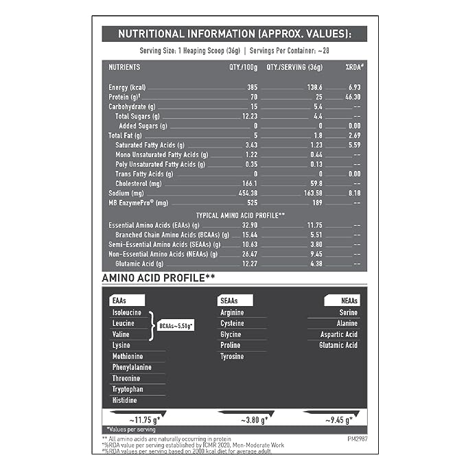 MuscleBlaze Biozyme Performance Whey | 25g Protein | 50%Higher Absorption | EAF | Labdoor Certified | Magical Mango