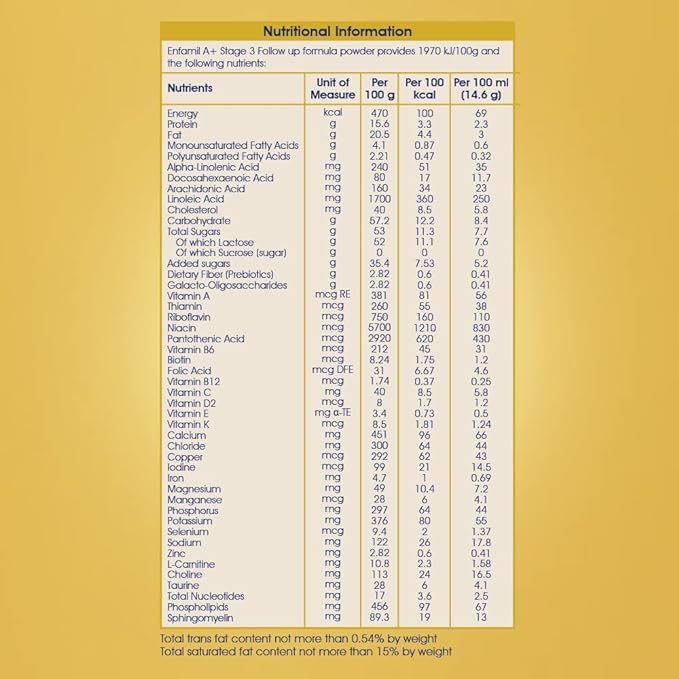 Enfamil A+ Stage 3 - Follow-up Formula - 12 to 24 months