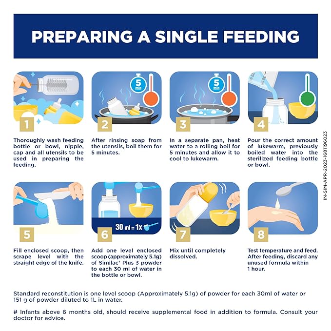 Similac Plus 3 Infant Milk Formula Powder - Stage 3 Upto 24 Months