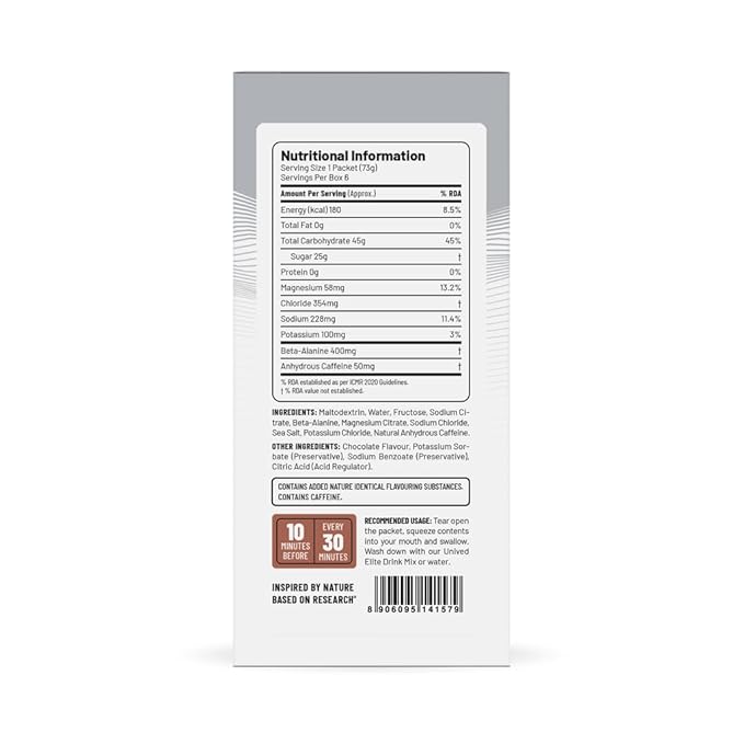 Unived Elite Gel | Carbohydrate | Beta-Alanine | Endurance Energy Gel