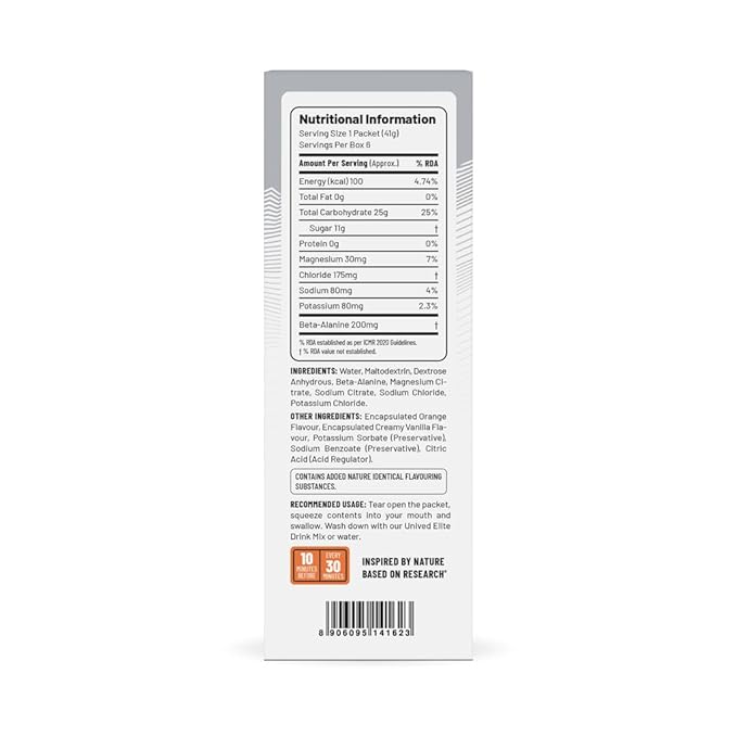 Unived Rrunn Endurance Energy Gel | Rapid Energy | Race Fuel