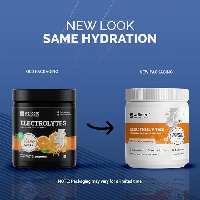 Wellcore Electrolytes | 5 Vital Electrolytes | Sugar-Free | Optimal Hydration