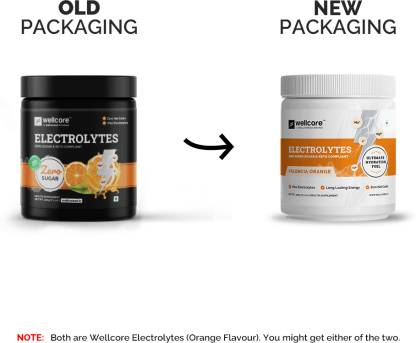 Wellcore Electrolytes | 5 Vital Electrolytes | Sugar-Free | Hydration