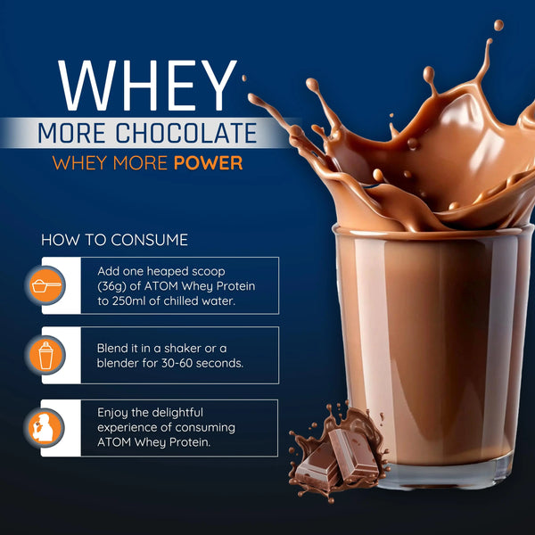 AS-IT-IS ATOM Whey Protein | Isolate and Concentrate Blend | 27g Protein per 36g Scoop | Digestive Enzymes | Muscle Growth | Double Rich Chocolate