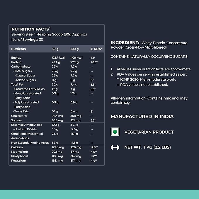 Nutrabay Pure 100% Raw Whey Protein Concentrate | 23.4g Protein | 5.3g BCAA | Unflavoured